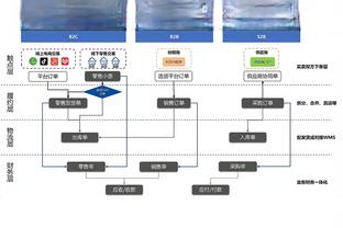 岁月不饶人？37岁纳达尔去年伤缺7个月，复出仅打3场又伤别澳网