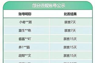 杨鸣：职业球员的“大心脏”在比赛中很重要 要慢慢适应吹罚尺度